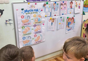 „Złote Rybki” poznają etapy mycia rąk krok po kroku.