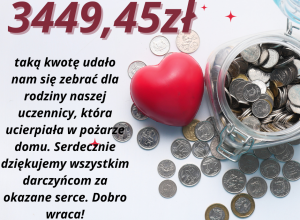 Informacja o zakończeniu zbiórki