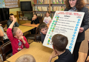 Pani Monika opowiada uczniom o działach w bibliotece.